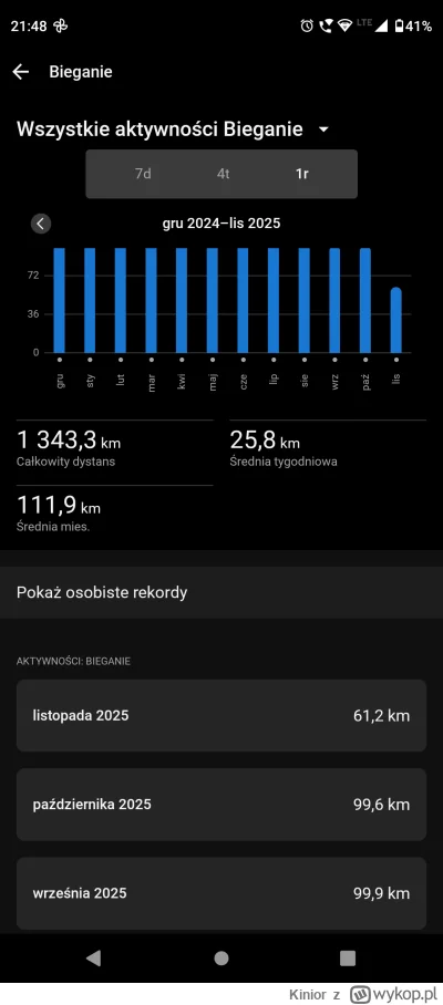 Kinior - 4 008,55 - 61,20 = 3 947,35

Listopad '25. Teraz będę uzupełniał na bieżąco ...