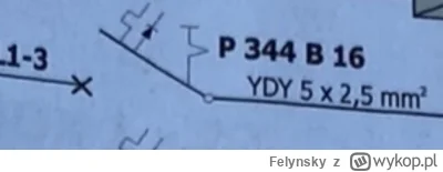 Felynsky - To jest w końcu wyłącznik nadprądowy czy różnicówka? 
#elektryka #pytanie ...
