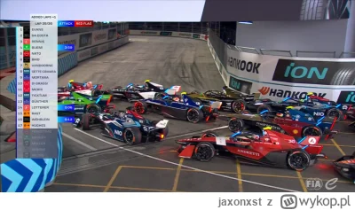 jaxonxst - Kiedy rywalizacja o mistrzostwo świata Formuły E w ostatnim wyścigu sezonu...