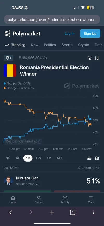 Kacpy134 - Dosyć ciekawa mijanka w ostatnich godzinach.
#polityka