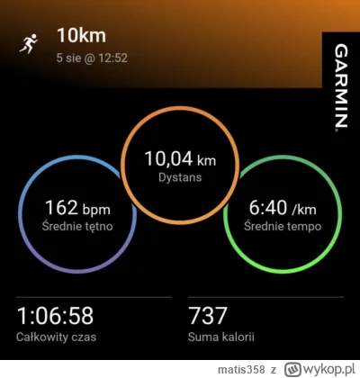 matis358 - #bieganie Wczoraj przebiegłem swoje pierwsze 10 km. Warunki były dosyć cię...
