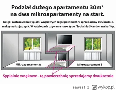 sawes1 - Unikać tez należy mieszkań "eklektycznych". Oznacza to, że jest w nim wszyst...