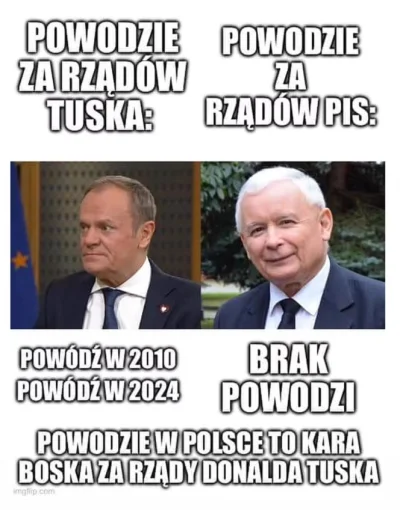 Testoviron257 - @emasele: Głosowałeś na lewaków więc czujesz się odpowiedzialny XD