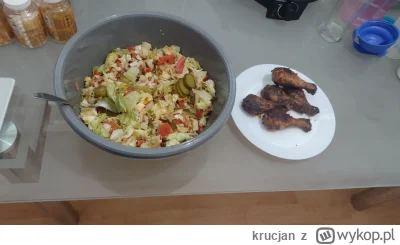 krucjan - Wczorajszy posiłek: 
Udka z kurczaka pieczone, warzywa. 
#jedzenie #jedzzkr...