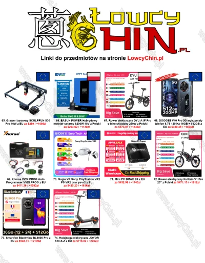 LowcyChin - @LowcyChin: 3/3