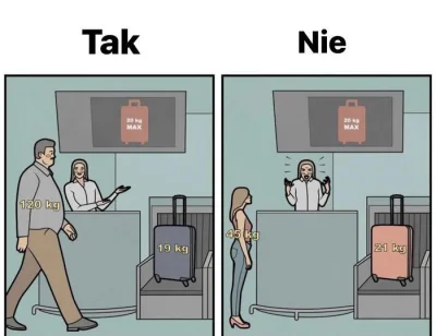 Piotrek7231 - #heheszki