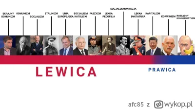 afc85 - @Gieremek: ale jak już aktualizujecie, to bieżącą wersję