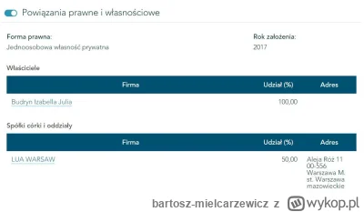 bartosz-mielcarzewicz - @dwas: Szału nie ma - "biżuteria" po Nipie ze strony to JDG. ...