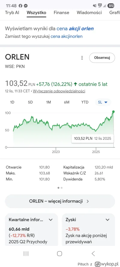 Pituch - Daniel, ale akcje Orlenu są wyższe teraz niż za ciebie xs

#bekazpisu #polit...