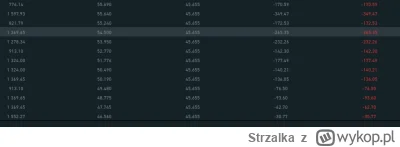 Strzalka - @Frwrd05: powoli zaczynam watpic  gdzie jest ta dolina xD