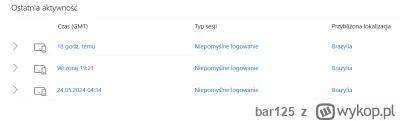 bar125 - Czy to normalne, że na koncie Microsoft w zakładce "aktywność logowania" cod...