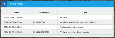 Adriian321 - Majfrendy jakieś dodatkowe opłaty wymyśliły czy o co chodzi?
Pierwszy ra...