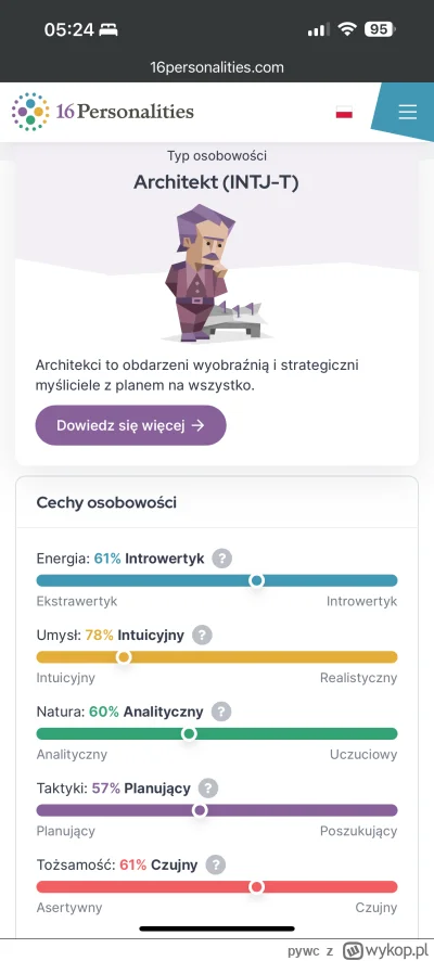 pywc - @Nooleus: 5 lat temu miałem jak ty INTP-T teraz wychodzi mi bardziej INTJ-T. T...