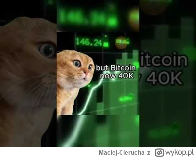 Maciej-Cierucha - #bitcoin