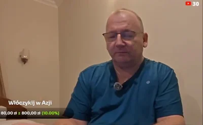 rysiek-dunaj - #raportzpanstwasrodka
Jest karaoke to i są donejty😁