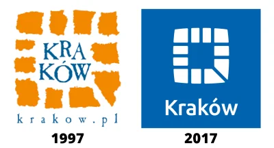 Lardor - To jak logo miasta Krakowa tym nowsze tym coraz bardziej paskudne.