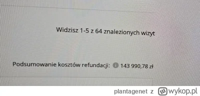 plantagenet - Objaśniam i ostrzegam. 2 lata walki z nowotworem, takim zwykłym nic spe...