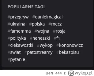 BeN_444 - Polsko czy to ty ? #hasztagi