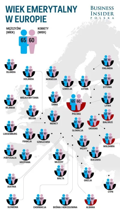 deryt - Warto zauważyć że jesteśmy jednym z niewielu krajów bez równouprawnienia w te...