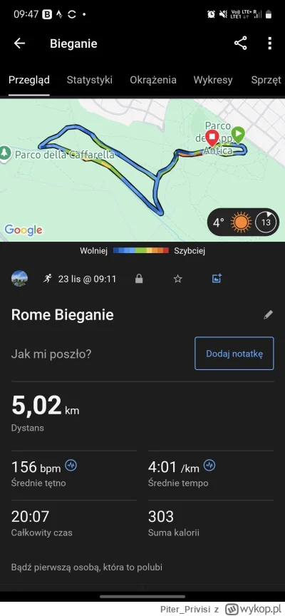 Piter_Privisi - 59 007,65 - 5,02 = 59 002,63

Miało być super tempo na parkrunie, ale...