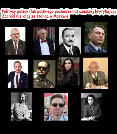 szurszur - Po wymarciu starych komuchów (lub ich przemianie na prozachodnich) to Konf...