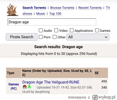 misiopysio - Niech 500 seedów gry AAA powie samo za siebie xd