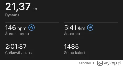 randall - 77 534,78 - 21,37 = 77 513,41

Dystans, a do tego czas papieski wieczorową ...