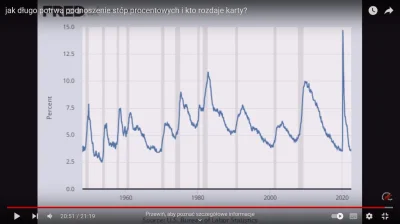 Questorius - @OskariuszKonduktorski: 
Masz tu zrzut z mojego kanału na YouTubie - Eko...