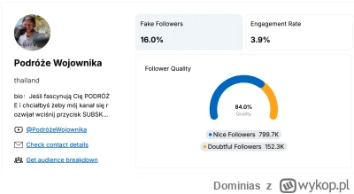 Dominias - #youtube #famemma #podrozewojownika
Tak mnie coś zastanawiają jego przyros...