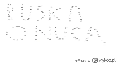 eMszu - @Qmal: połączyłem ( ͡° ͜ʖ ͡°)