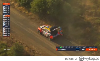 pekas - #wrc #rajdy

Dwie zmiany opon na jednym odcinku. Tym samym Tanak z pierwszego...