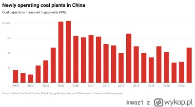 kwaz1 - W tym miejscu chciałbym podziękować unii europejskiej za walkę z klimatem

SP...