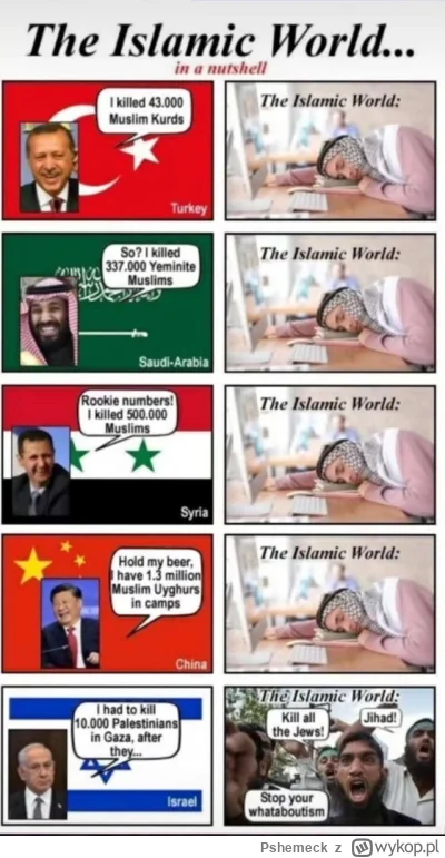 Pshemeck - #bliskiwschod #izrael #wojna #chiny #islam