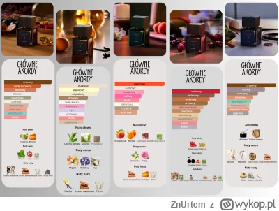 ZnUrtem - #perfumy #poplynznurtem

SKROMNIE PODBIJAM:

Swiss Arabian Vetiver And Oran...