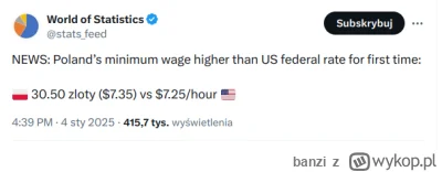 banzi - #ciekawostki #gospodarka #ekonomia #usa #gielda