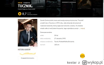 kestar - #danielmagical 
Największy reżyser w Polsce