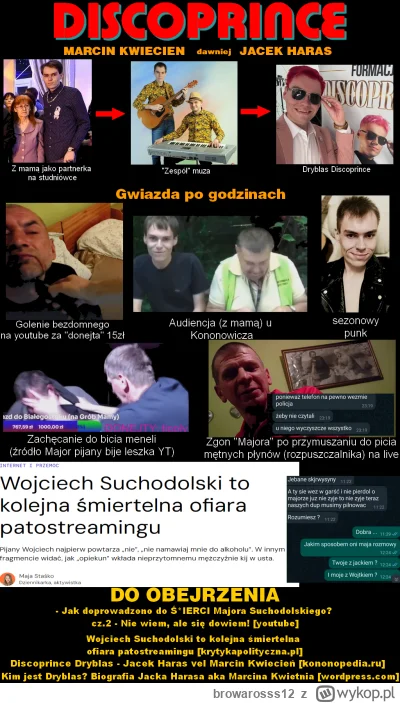 browarosss12 - #kononowicz Do autora: przydałoby się jeszcze zdjęcie z kijem w ustach...