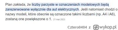 Cztero0404 - #samochody #motoryzacja Nie no, Audi zajebisty pomysł długo nad tym musi...