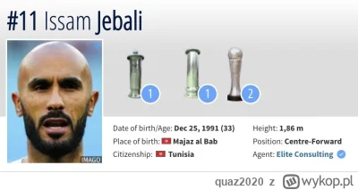 quaz2020 - @fajq i jego tez