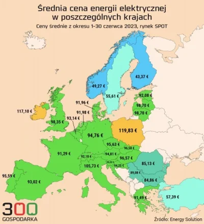 wolny_kot - Może i mamy państwo w którym rządzą odklejeni od rzeczywistości fanatycy ...