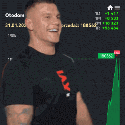 SatanWasa_Babyboomer - Święty Tag #nieruchomosci kiedy ATH na olxdata

#heheszki #hum...