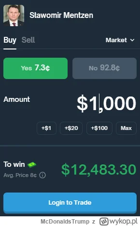 McDonaldsTrump - Na Polymarkecie kurs na Mentzena jest tak kosmiczny, że za tysiąc do...