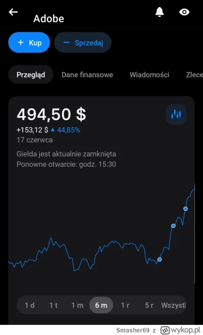 S.....9 - 10 milionów zysku
#gielda