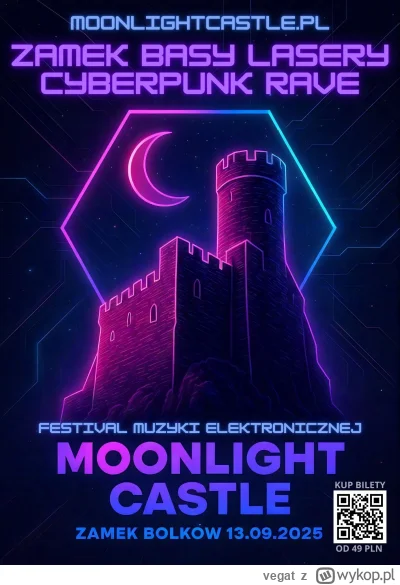 vegat - Ahoj Mirki! 
Z dobrym kolegą robimy oddolnie Cyberpunkowy festiwal na Zamku B...