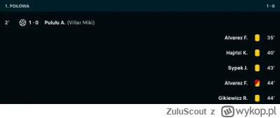 ZuluScout - #mecz Trzeba sprawdzić jakieś strony z betami by zobaczyć czy przypadkowo...