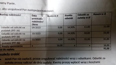 Trelik - US szuka pieniędzy czy to normalne że płacę odsetki od 0,00 zł? Zapłaciłem p...