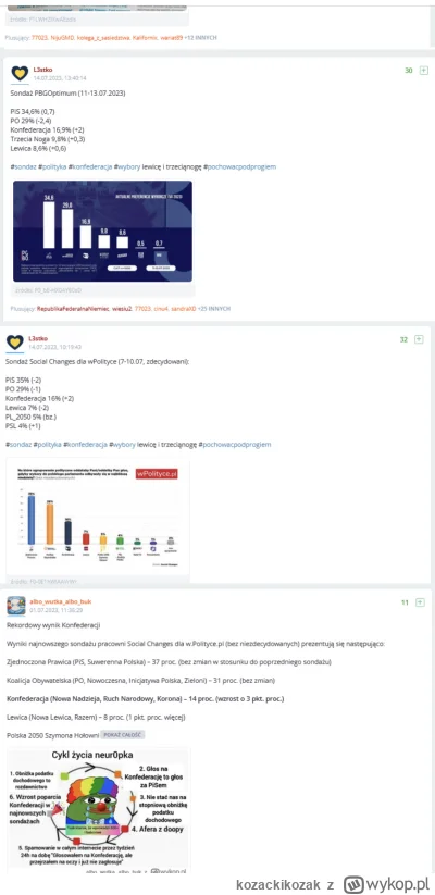 kozackikozak - no lewaki róbcie tak dalej to konfederacji będzie tylko rosło

SPOILER...