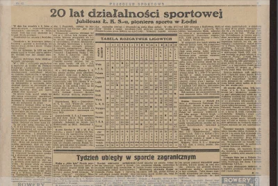 kamiyama89 - We wrześniu 1928 odbyły się obchody 20-lecia istnienia Łódzkiego Klubu S...