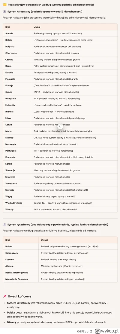 del855 - Polacy - ludzie, ktorzy we wszystkim widza problem, wszedzie wesza spisek i ...