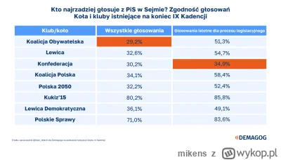 mikens - @del855: No chyba nie do końca, zależy jakie kryteria dobrać.... 
Chciałbym ...